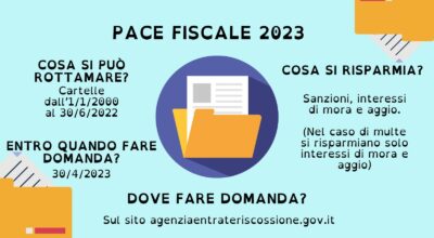 Pace Fiscale 2023